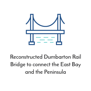 Dumbarton Rail Corridor - Connects the East Bay and The Peninsula